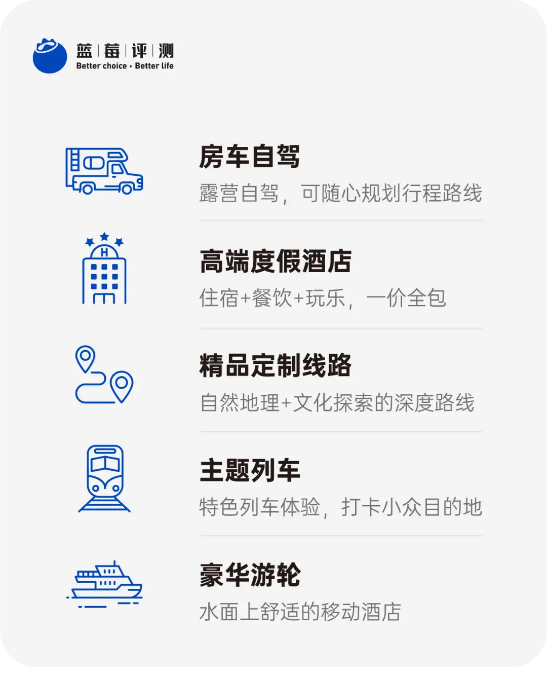 蓝莓评测|2023旅行出逃计划,后疫情时代的小众旅行,不出国门还能这么玩-蓝莓评测