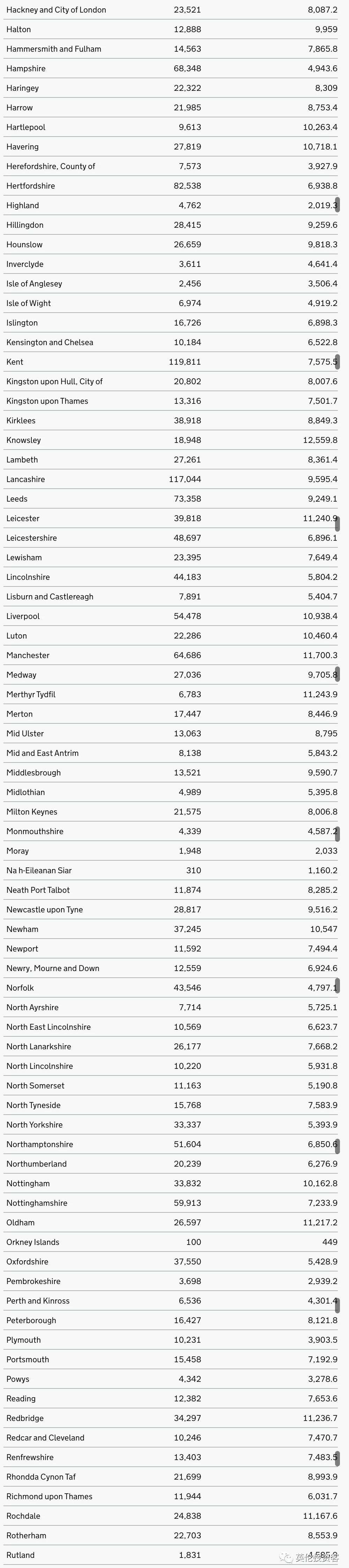 英格兰赢球刷爆英媒 球迷高兴疯了 中英直飞航班再取消 8月复航有难度 知乎