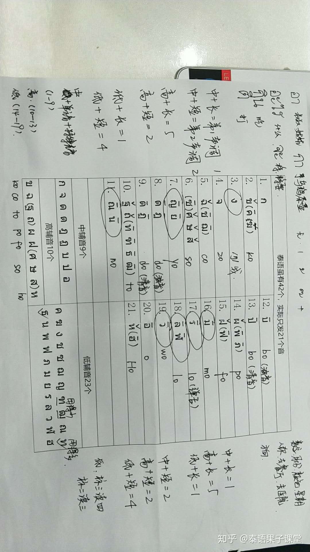 零基础如何自学泰语 知乎
