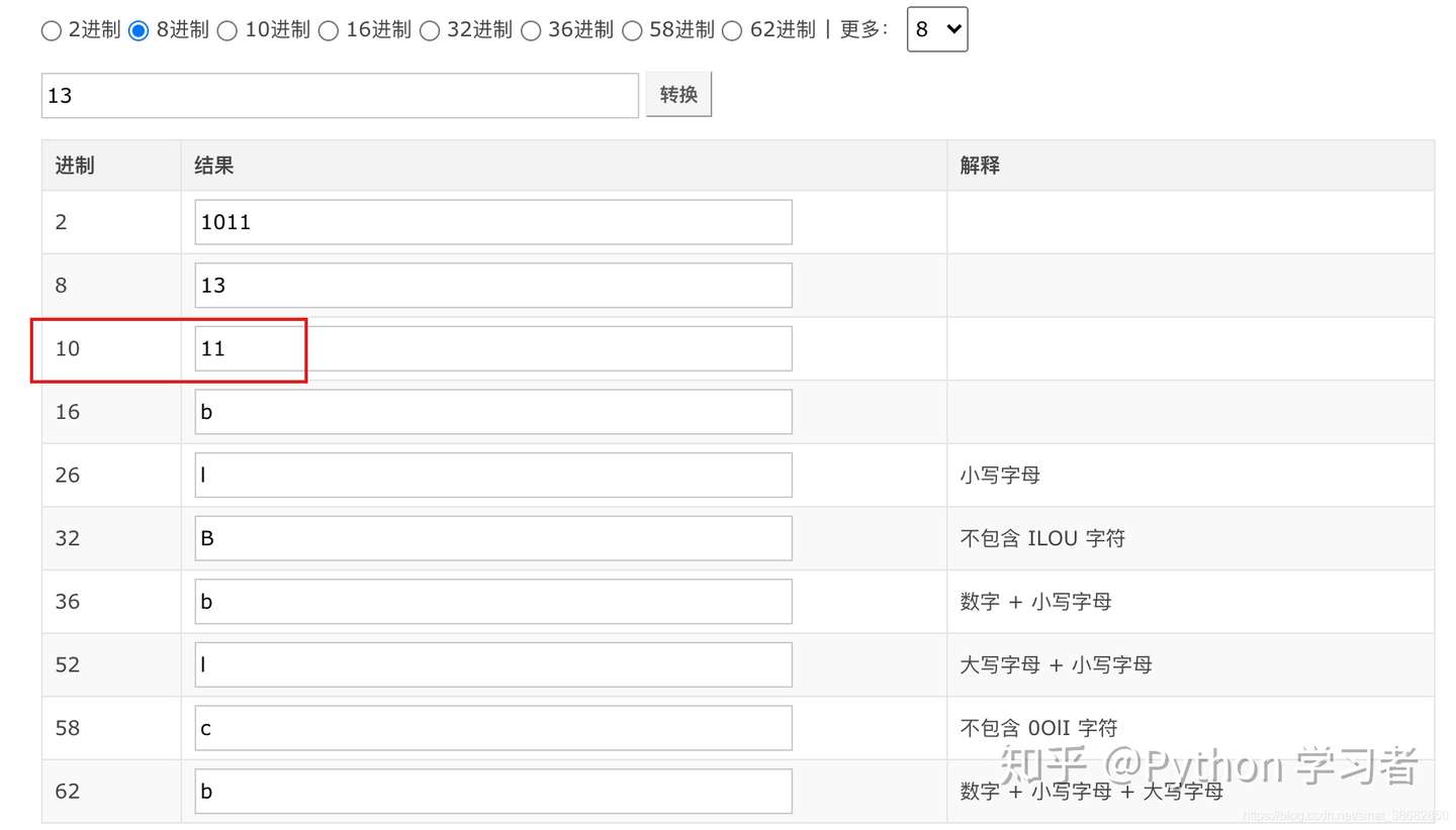 五种python 的转义表示法 知乎