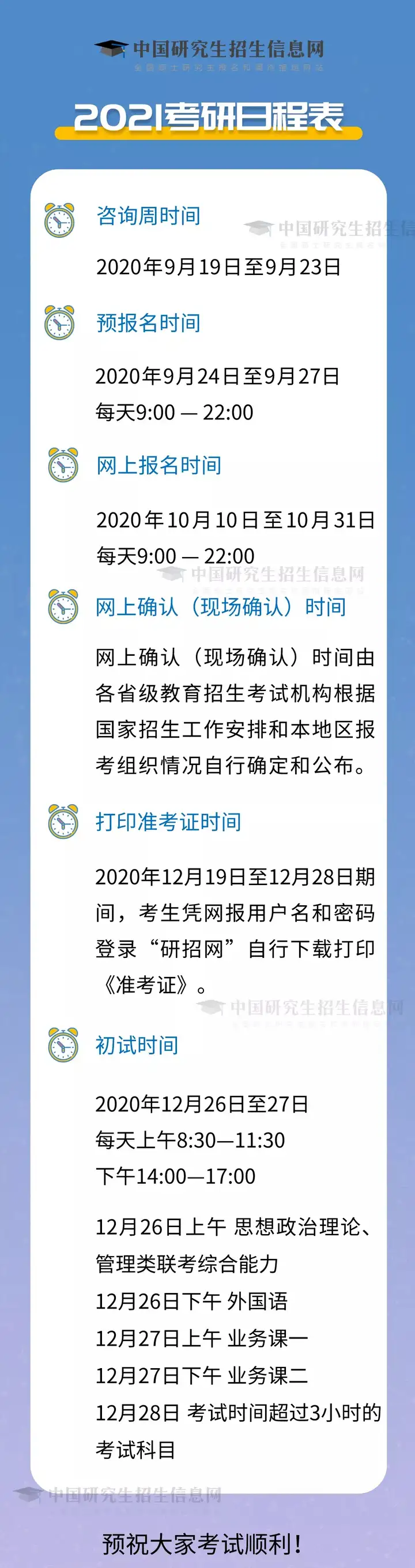 沒想到（2021年考研時間公布）2021考研時間具體時間，定了，2021考研時間已公布!，原子能級，