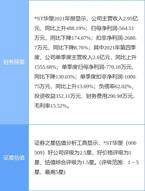 *ST华塑最新公告：实控人由湖北国资委变更为省财政厅