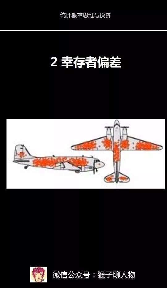 幸存者偏差是什么意思