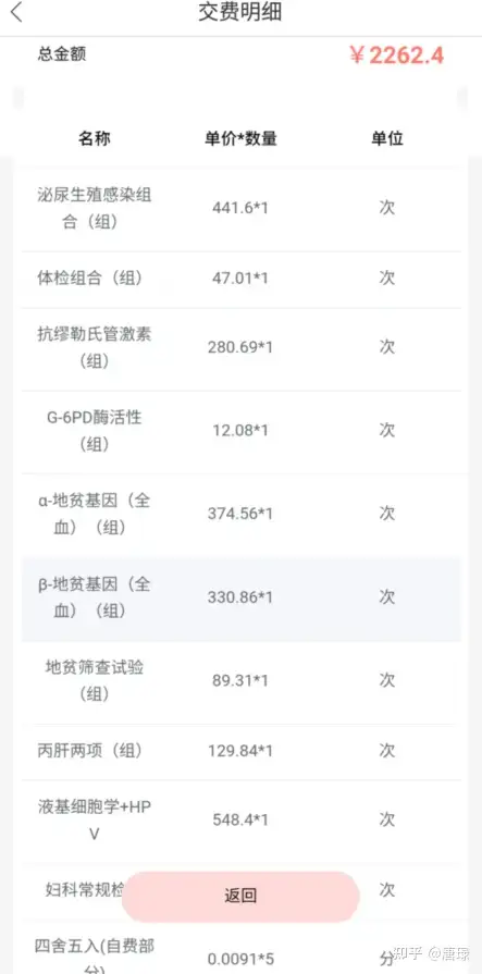 广州生殖试管私立医院（历时4个月，分享人工授精的过程）