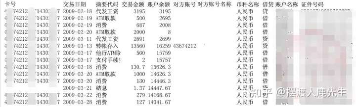 银行流水怎么打？银行流水不够可以做房贷吗？外地流水可以在广州买房吗？