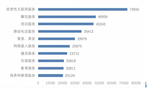 广电总局治理电视“套娃”收费（广电总局再出重锤传递不良风气） 第2张