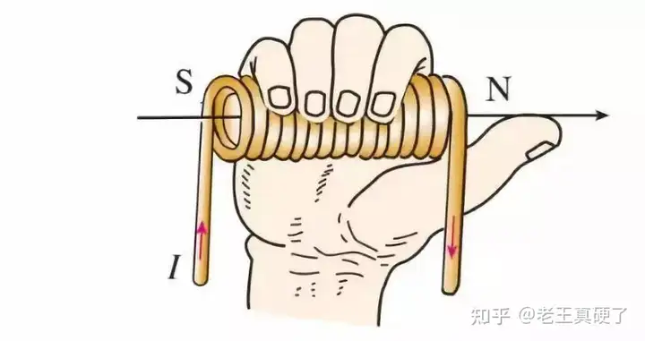 麦克风原理，看完你也能造一个麦克风