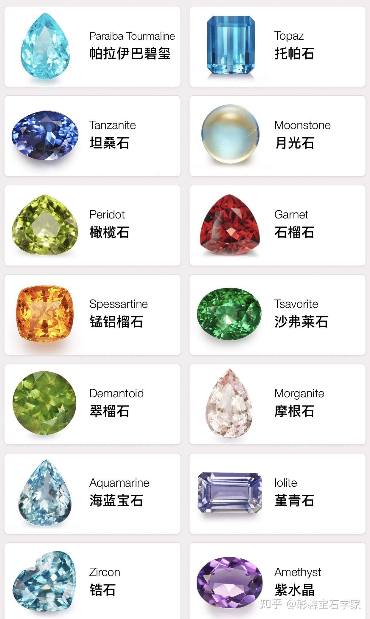宝石学家带您认识贵重宝石和半宝石 知乎