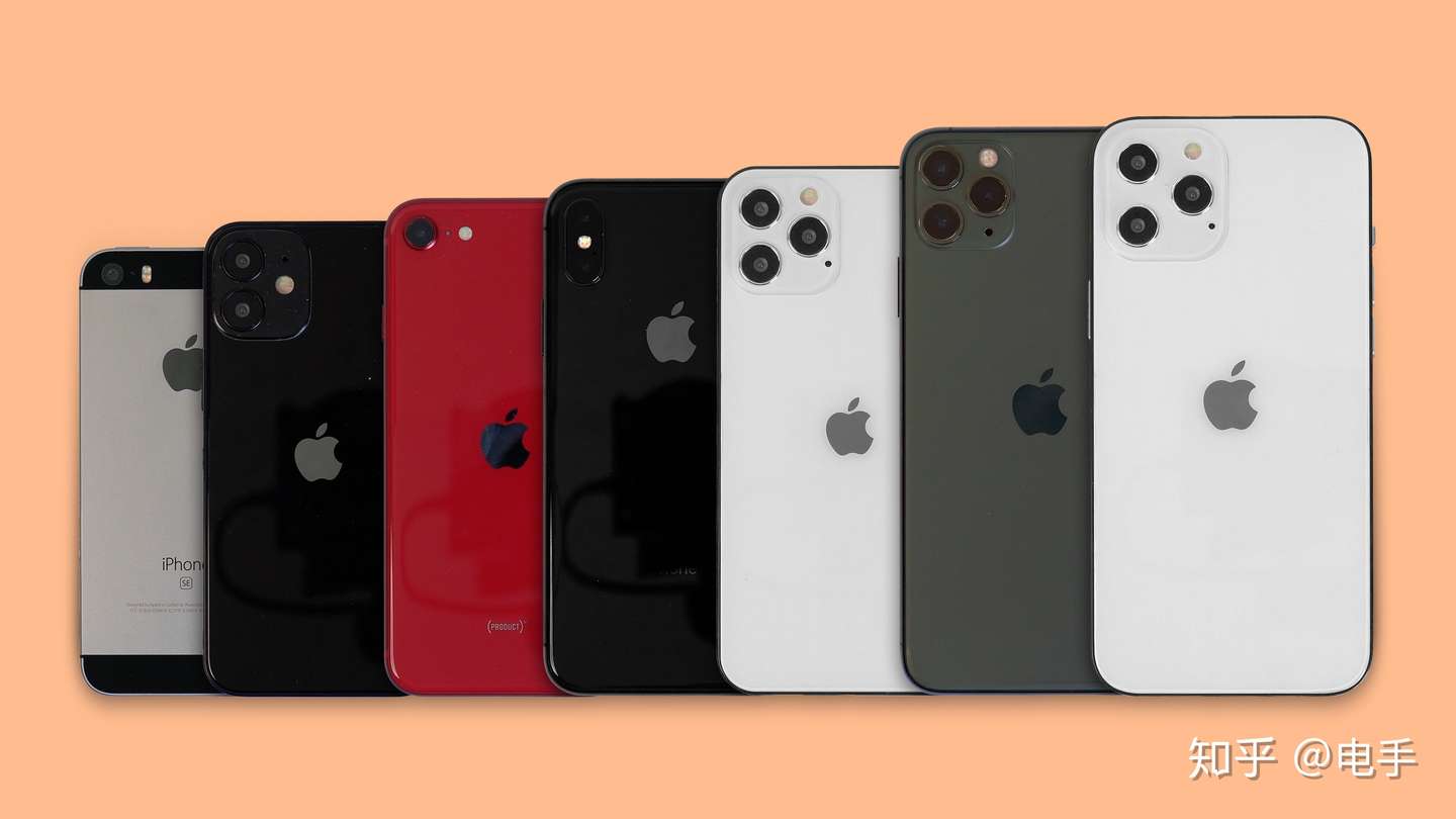 Iphone 12 基准测试曝光 性能竟不如安卓旗舰 只有60hz 知乎