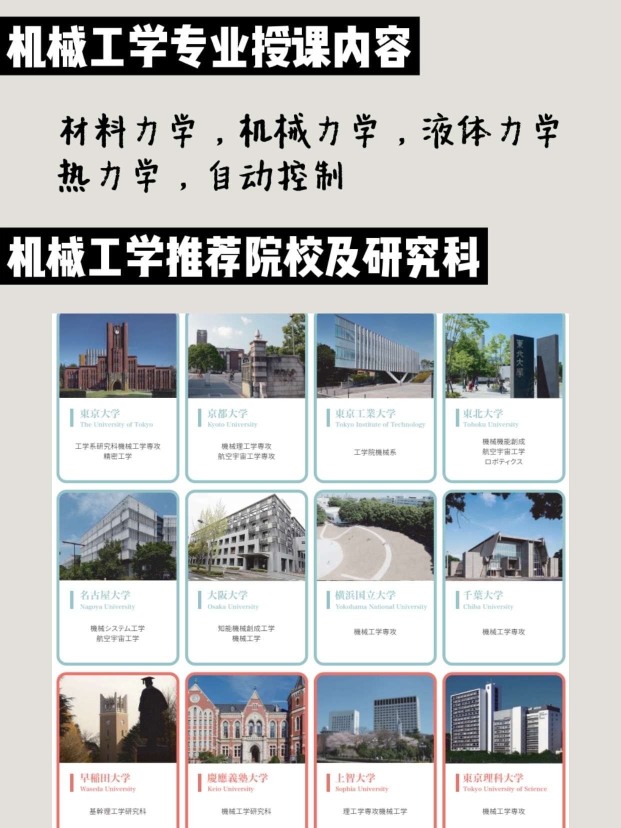 日本留学理科专业必看 详解就业前景专业优势及院校选择 知乎