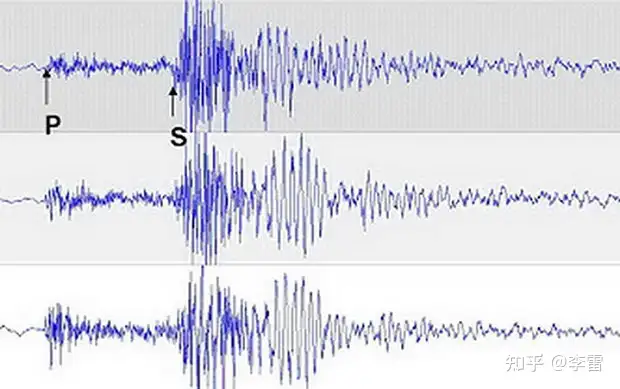 地震预警的“能”与“不能”「中国科普博览」