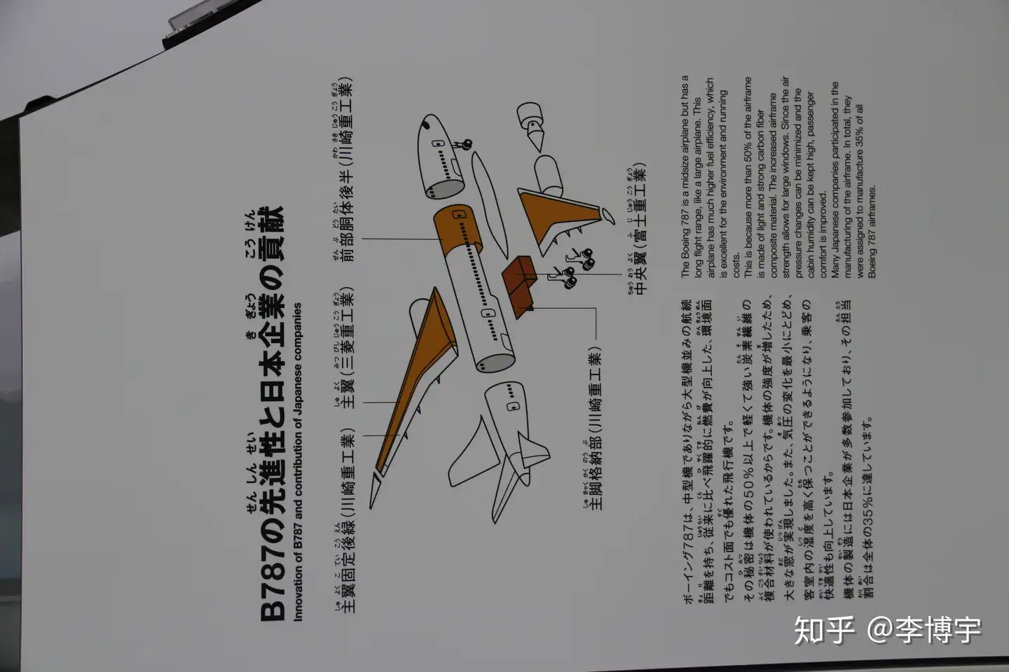 日本现存最古老的机场旁——岐阜各务原航空宇宙博物馆- 知乎