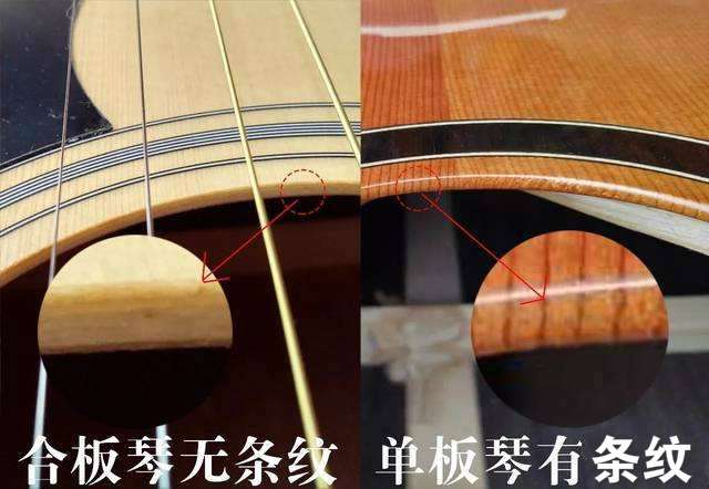吉他的 单板 与 合板 的区别你知道吗 知乎