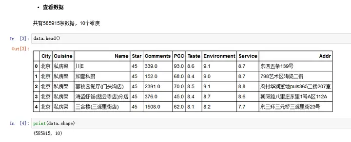 值得一去的饭店在哪里？——让数据分析告诉你