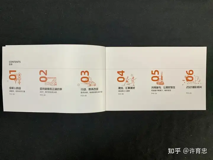 2022新春礼盒大赏（80+家收藏版）(图10)