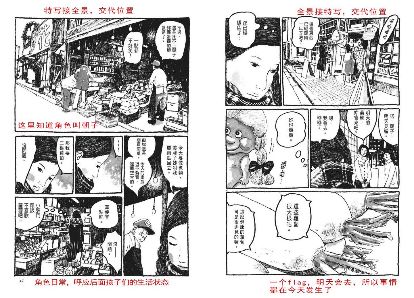 漫画 Sunny 段落赏析 知乎