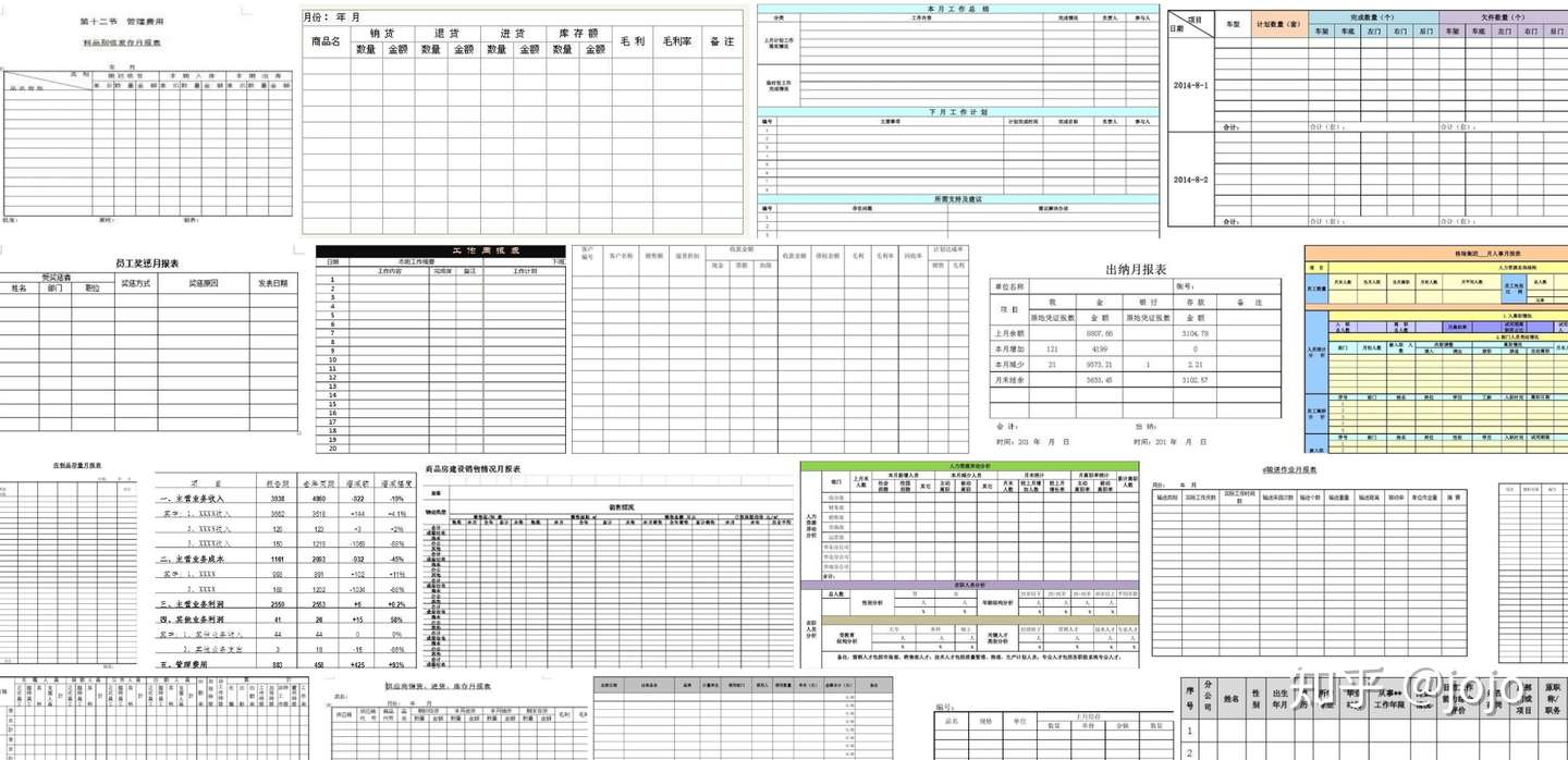 拒绝重复性工作！教你制作一张灵活的分析报表，小白适用无需Excel/vba基础，免费使用插图