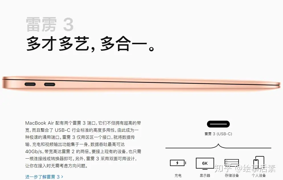 2020款全新MacBook Air值不值得买？ - 知乎