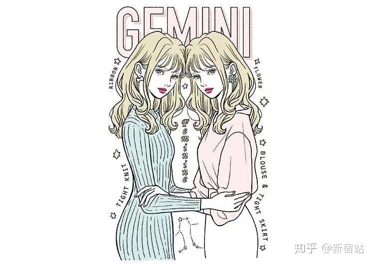 日本占卜师公布年最强星座运势 知乎