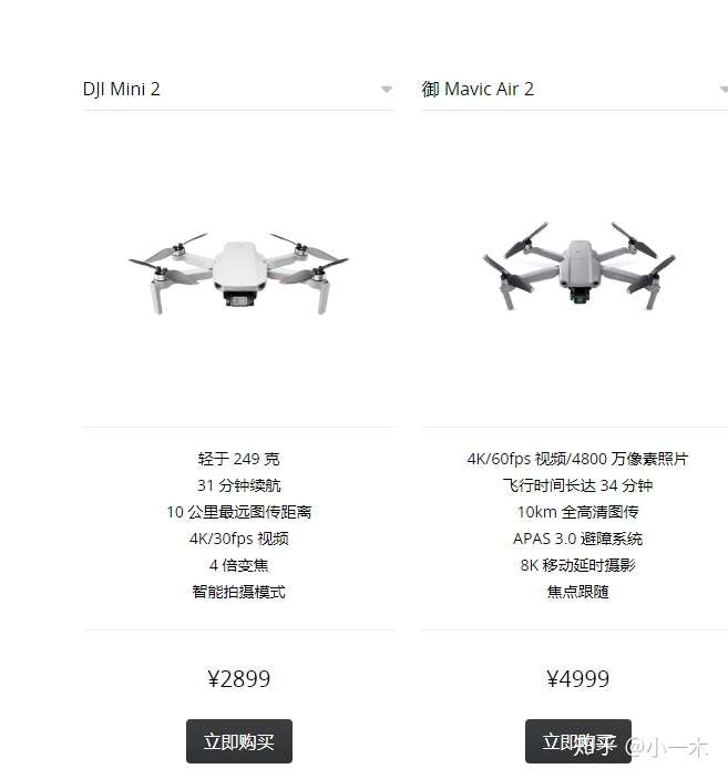 67 写回答 性价比 dji大疆创新 dji mavic 新手买大疆御mini2合适
