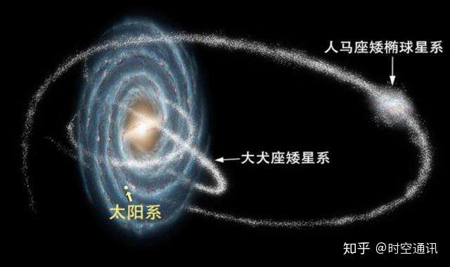 距离我们250万光年的仙女座星系是什么样子 肉眼怎么看到它呢 知乎