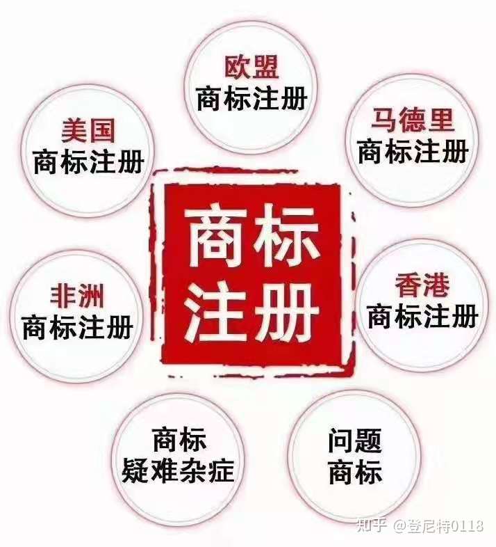 为什么亚马逊卖家都选择注册美国公司 知乎