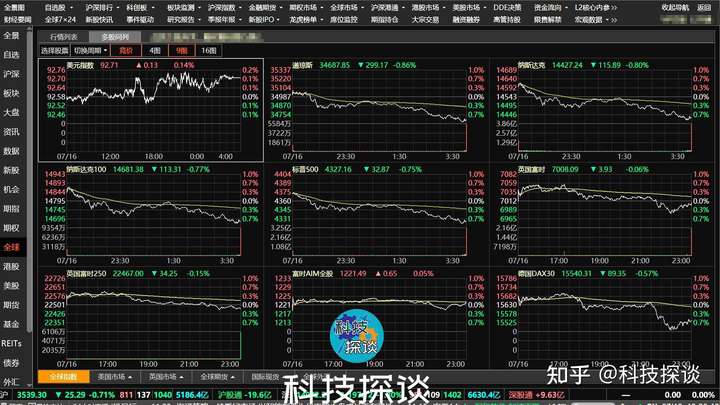 深圳市亿多软件技术有限公司 深圳市亿多软件技术有限公司
