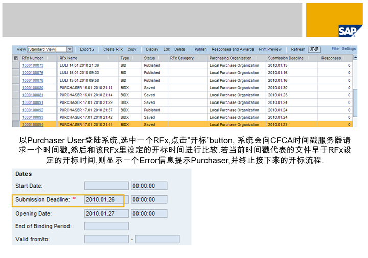 SAP SRM ABAP Webdynpro和CFCA usb key集成的原型开发是怎样的