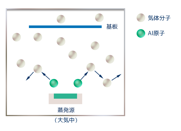 为什么好的巧克力都是用金属的纸包裹?巧克力3 为什么好的巧克力都是用金属的纸包裹?巧克力3