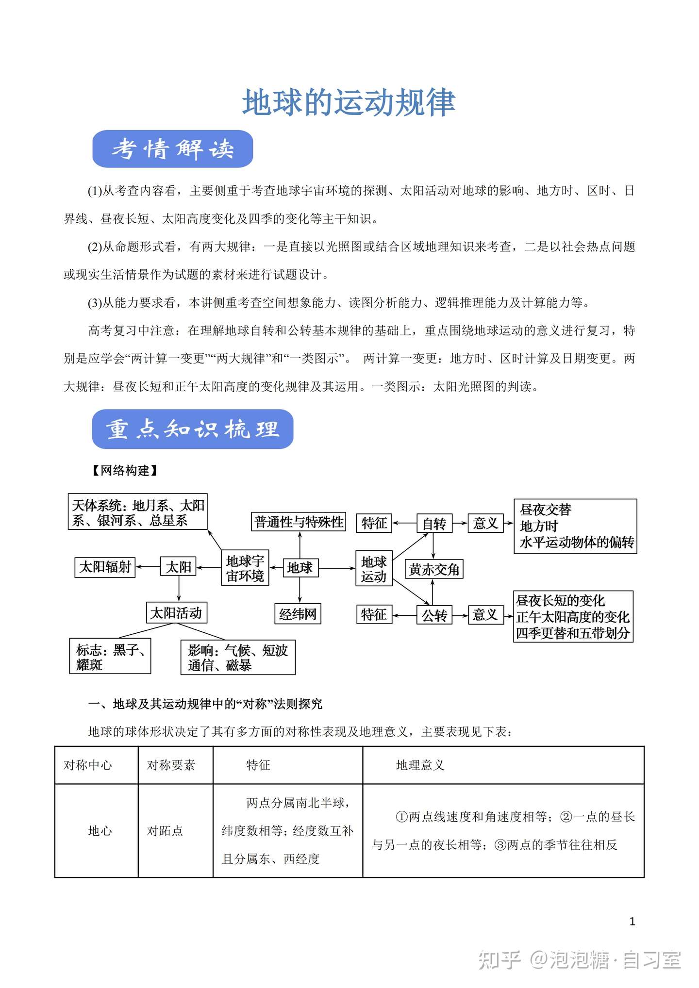 知识清单 高中地理地球运动规律 习题 解析 知乎