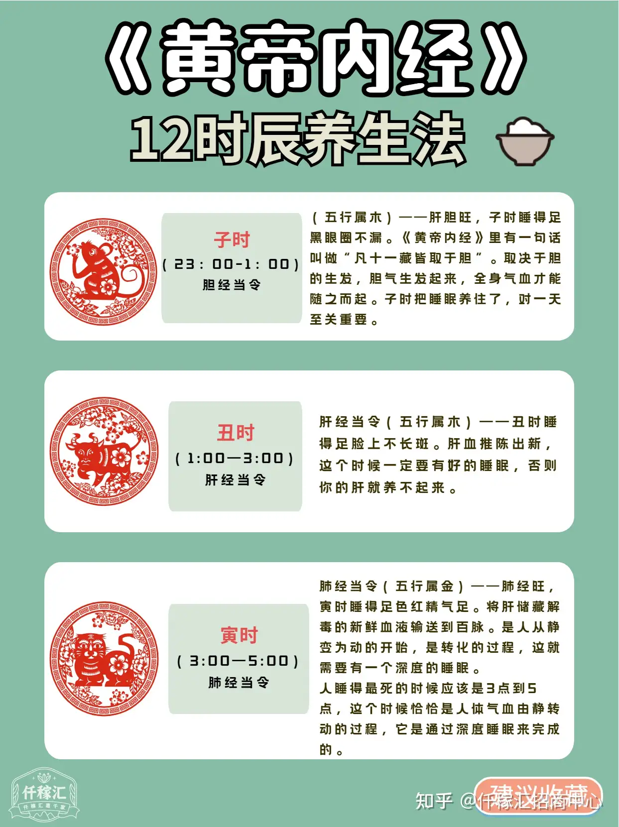 12时辰养生——24小时对照表，建议收藏！ - 知乎