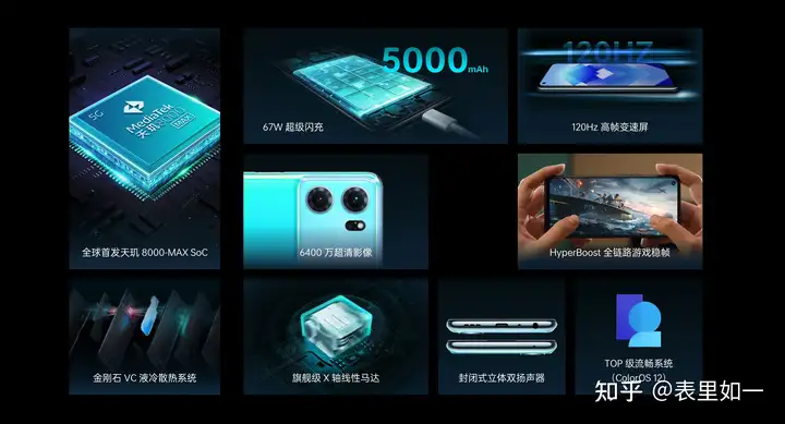 一看就会(2020双十一新手机推荐)2020双十一值得买的高性价比手机推荐,2022年双十一高性价比手机推荐 | 手机挑选攻略 | 手机排行榜 | 学生党 | 拍照手机 | 1000、2000、3000、4000、5000手机推荐 | 小米,华为,苹果,OPPO,vivo, 一看就会(2020双十一新手机推荐)2020双十一值得买的高性价比手机推荐,2022年双十一高性价比手机推荐 | 手机挑选攻略 | 手机排行榜 | 学生党 | 拍照手机 | 1000、2000、3000、4000、5000手机推荐 | 小米,华为,苹果,OPPO,vivo,