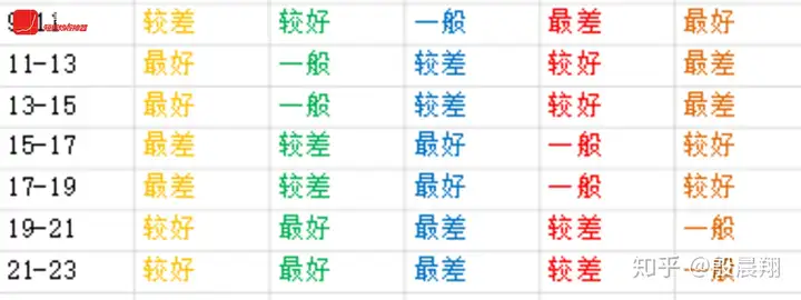 2020年1月14日沪深股市行情走势预测图