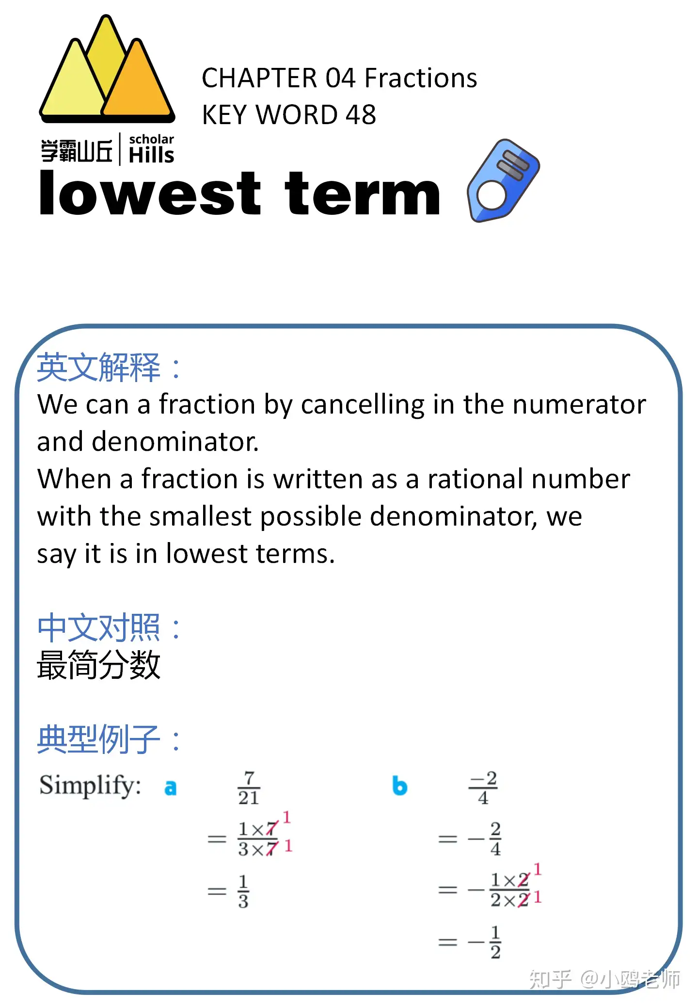 国际学校数学单词第五课 Fractions 分数 知乎