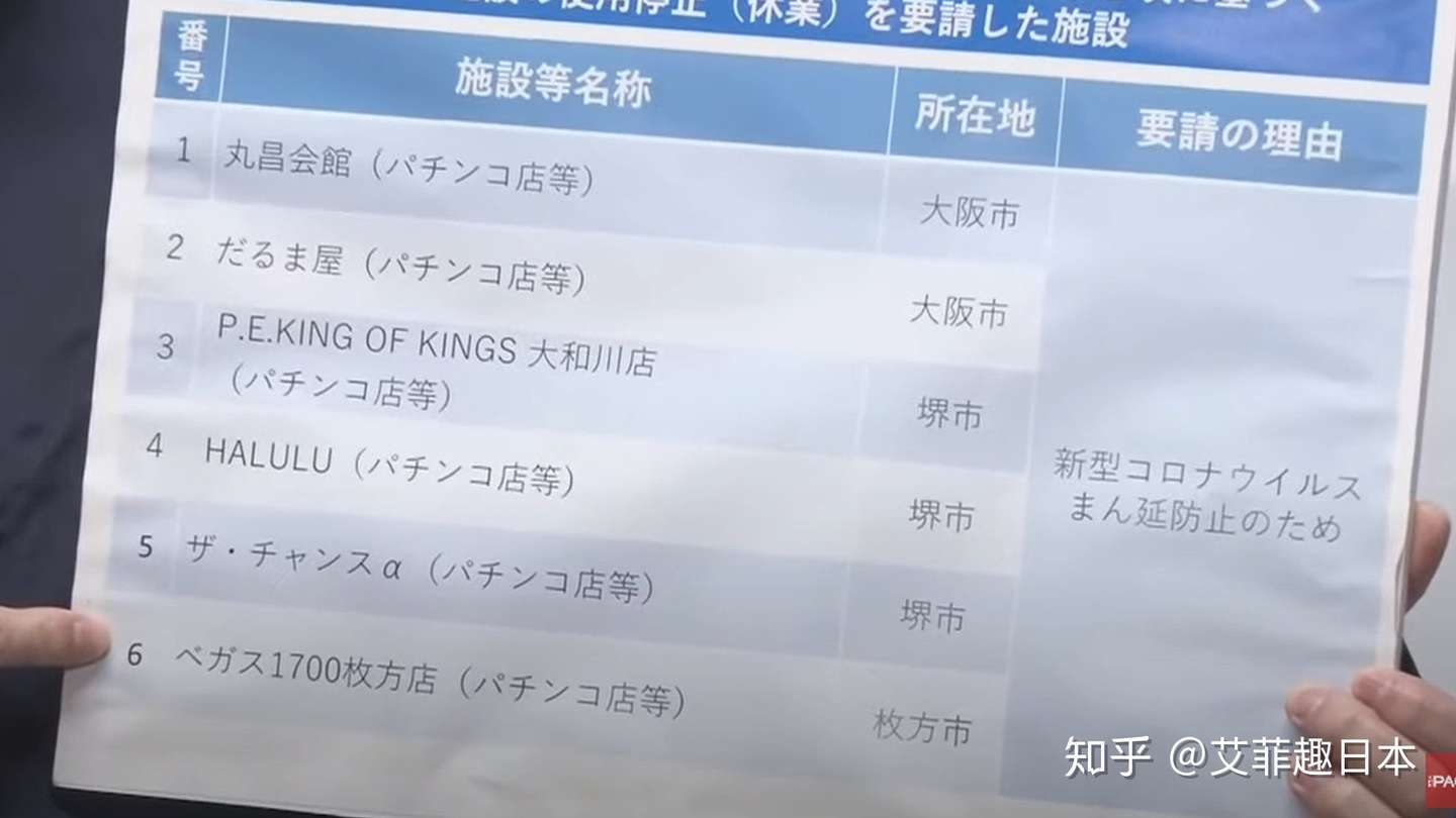 日本人与小钢珠 知乎