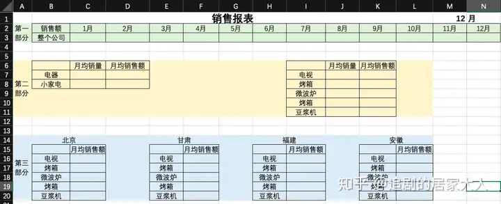 第三十六章：自动更新制式的销售报表-数据篇插图1