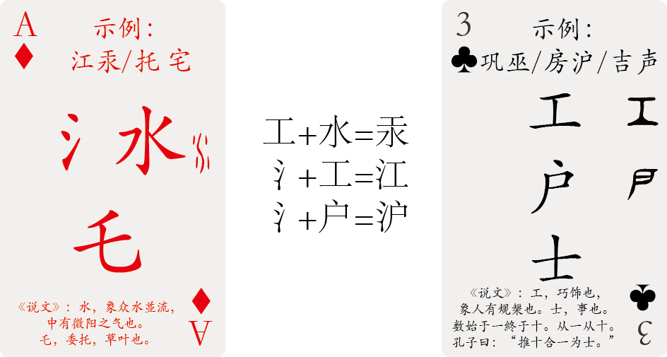 偏旁部首与英文词根学习之40 氵 水 乇 与stru Struct Stroy Stry 知乎