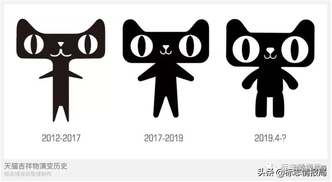 天猫图标logo高清（天猫头像logo原图）