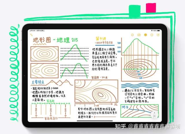 618底价ipad来了 学生党的福音 知乎