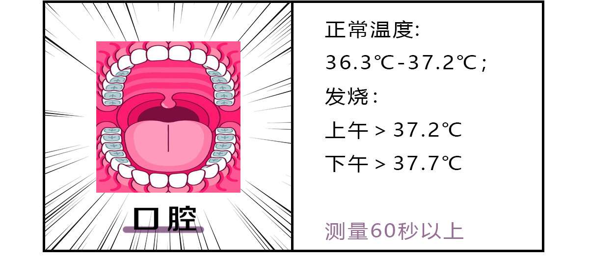 体温35 是不是凉了 知乎