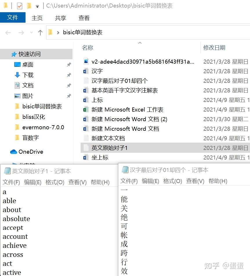 怎么用汉字看美剧学英语 知乎