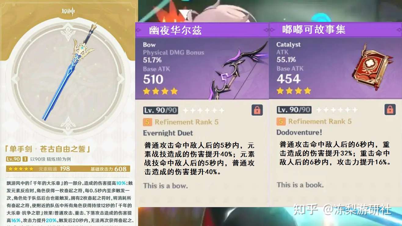 原神 1 6版本前瞻内容 琴皮肤上架商城 稻妻神里绫华压轴爆料 知乎