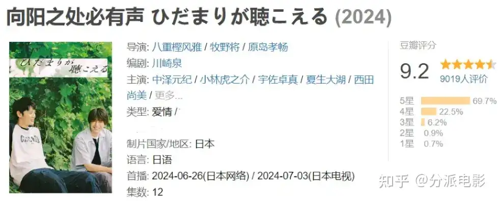 日剧《向阳之处必有声》豆瓣9.2!这新剧凭什么又火又好看?