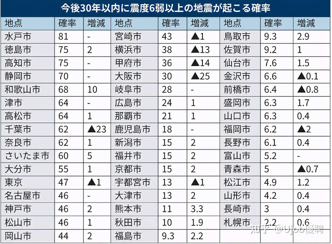 突发 东京机场入境检疫中发现女性新冠感染者在隔离设施内死亡 知乎