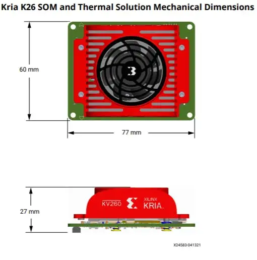 Xilinx KV260视觉AI入门套件资料整理- 知乎