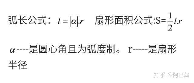 高中数学三角函数知识总结 高考必备知识网络 知乎