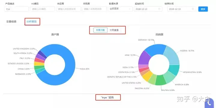 免费海关数据查询