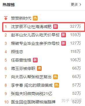 沈梦辰 海涛 答应我别减肥 胖着还有可爱 减完就只剩丑了 知乎