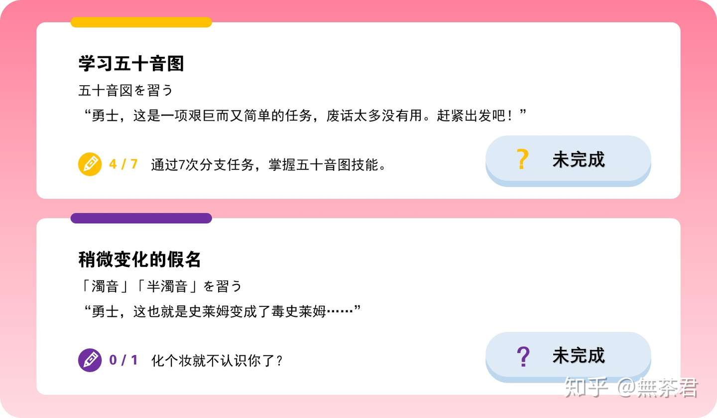 日文游戏词典 入门篇05 浊音 半浊音 稍微变化的假名 知乎