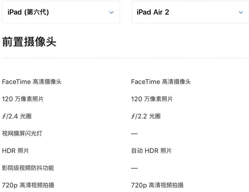 2021年iPad Air2还值得购买吗？ - 知乎